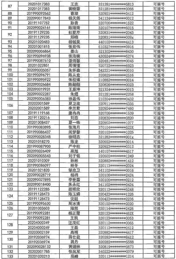5000人摇号南京楼盘,南京一万多人摇号楼盘