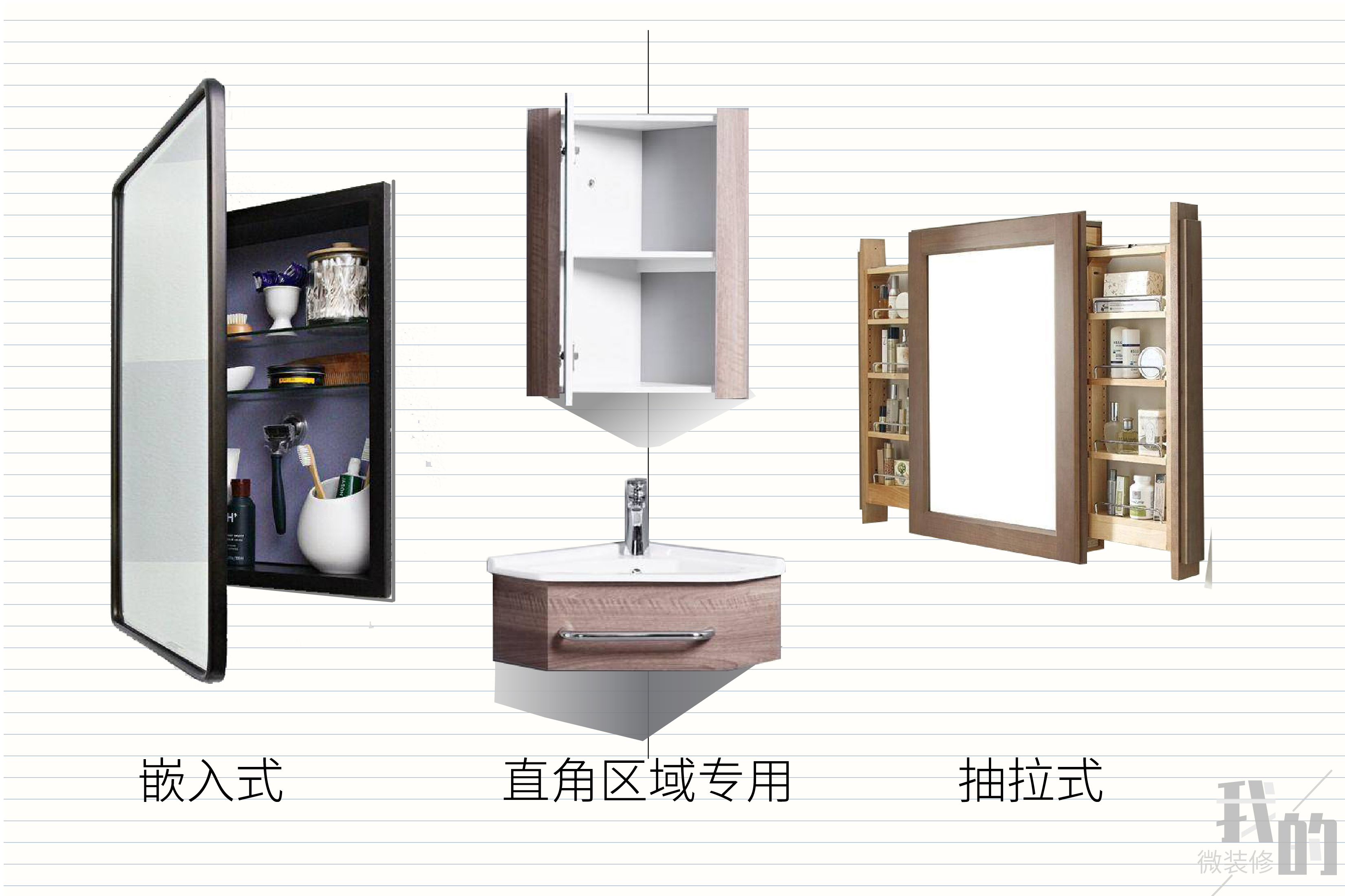 浴室柜镜柜是要全镜面还是半镂空,浴室镜柜怎么选