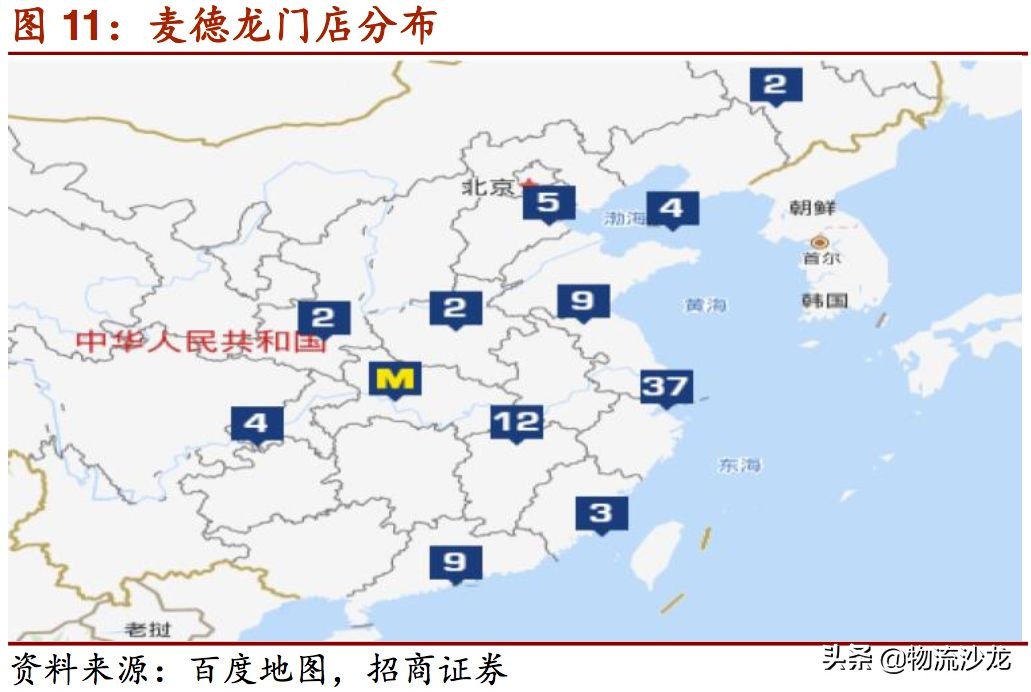 起底货运行业,起底电商直播发展