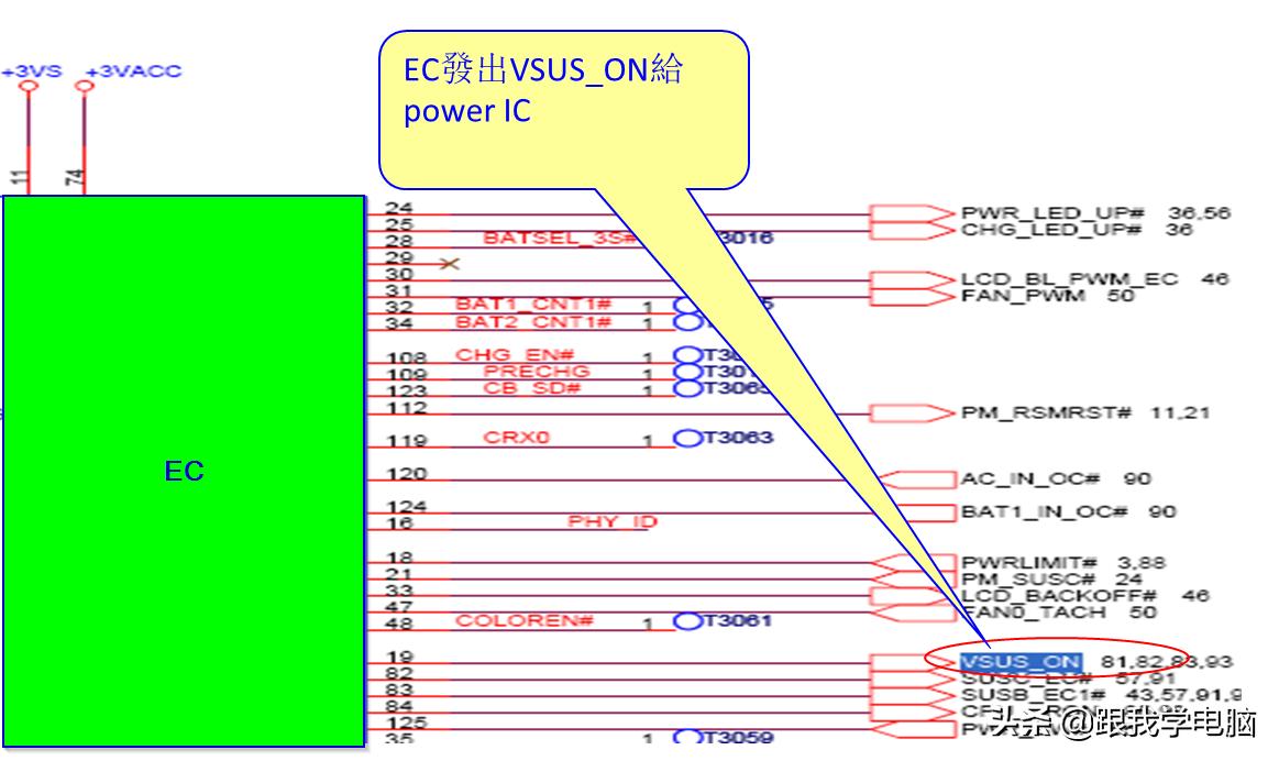 笔记本主板i945,笔记本主板南北桥