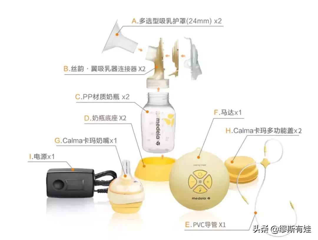 产后宝妈最关心的是什么,产后宝妈自己需要准备哪些