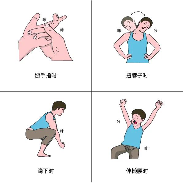 宣医健康科普,活动时关节响中医看是什么病