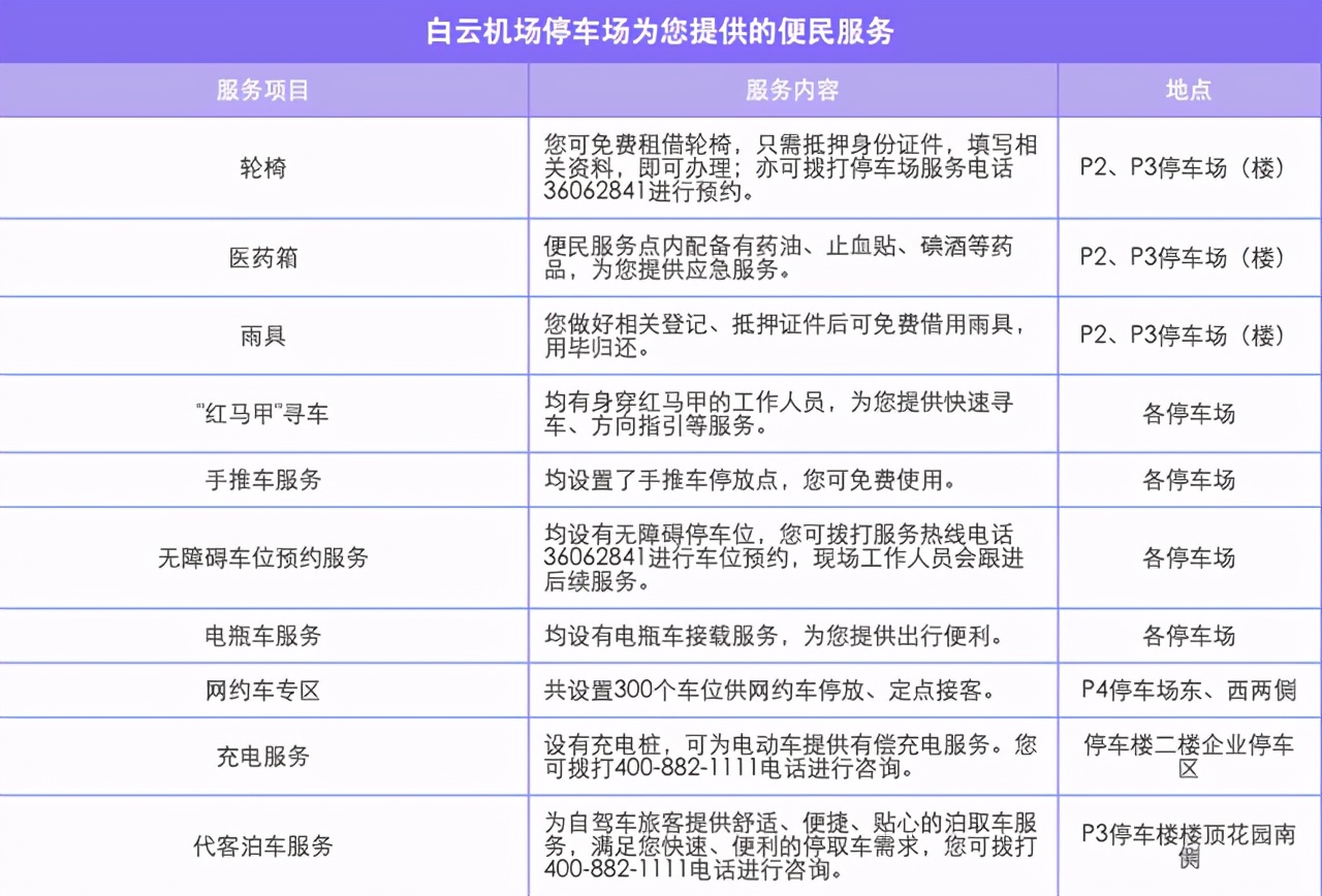 广州白云机场参观攻略,广州白云国际机场滴滴接单攻略