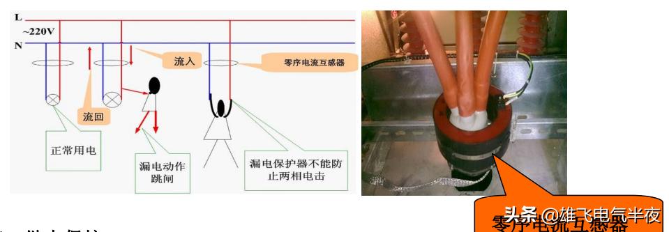 高压线路基本知识大全,高压电设备知识