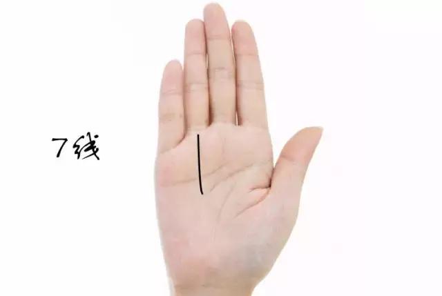 看看你的手相容易被忽略的大掌纹,看看你的手相有没有十字纹