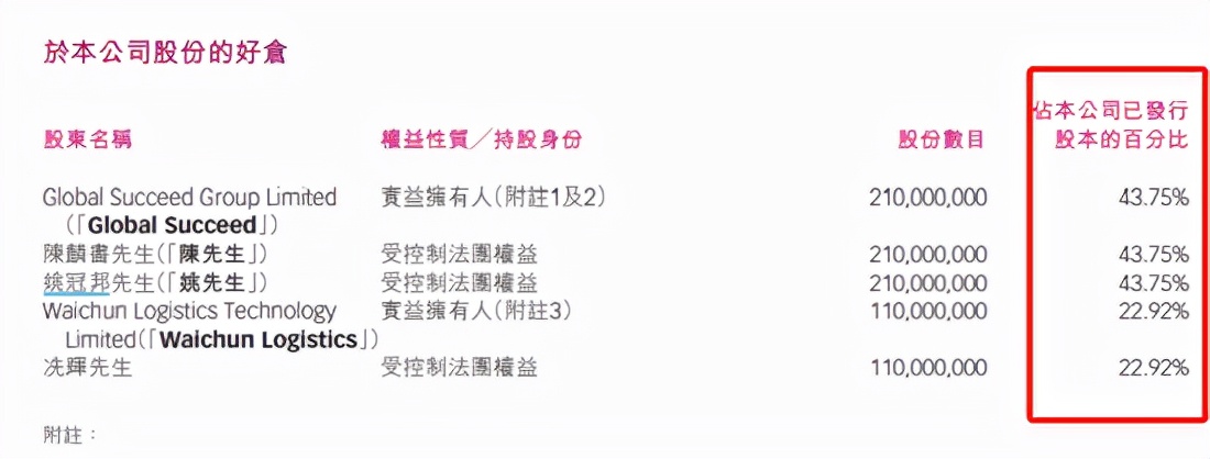 一天两只杀猪盘上演：海纳星空跌90%，大股东频繁出售股票