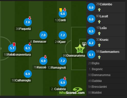 尤文图斯下一场对战,尤文图斯最新比分预测