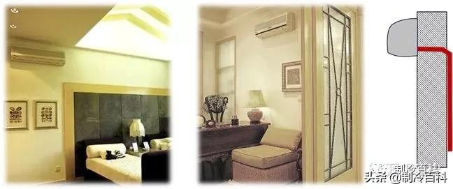 中央空调如何选择,中央空调如何选择靠谱