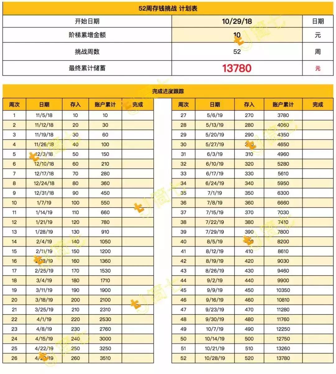 有效利用支付宝赚钱的方法,有支付宝就可以赚钱的软件
