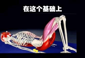 桥式瑜伽每日必练5分钟,瑜伽桥式练习图解