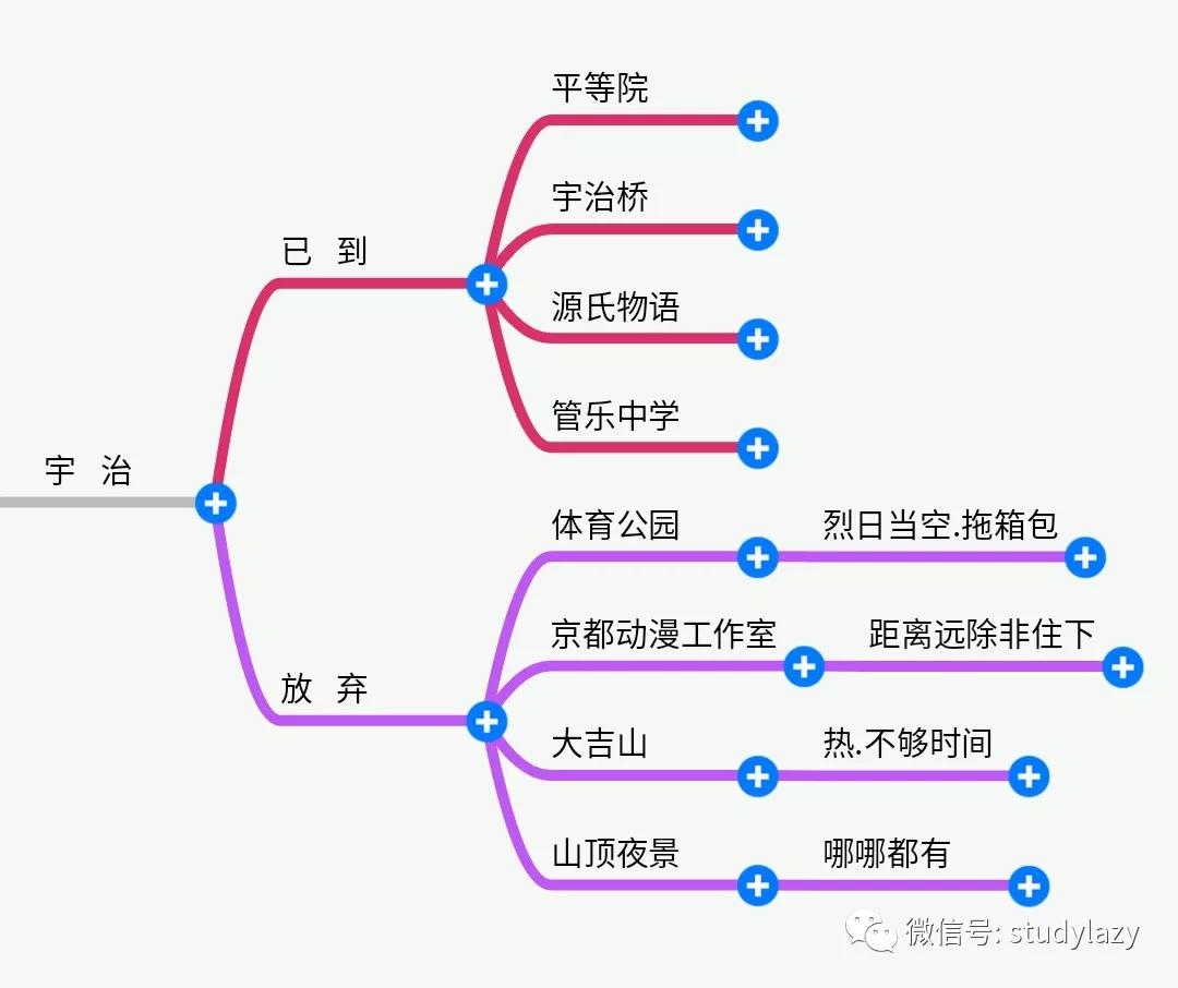日本宇治抹茶,日本宇治简介