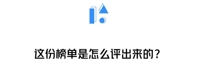 深圳民营医院排名一览表,深圳民营医院