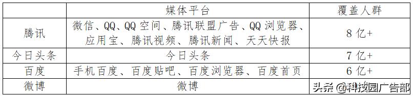 信息流广告投放和运营哪个有前途,信息流广告爆款分析