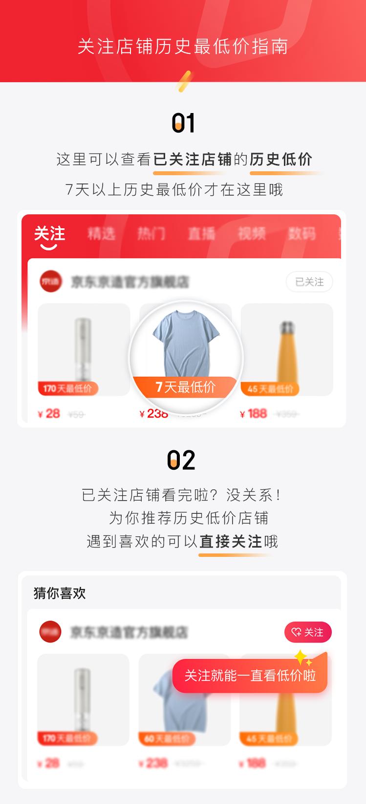 浜笢鐪嬫澘,浜笢绮変笣杩愯惀鏂规