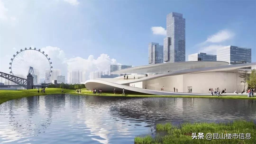 昆山城东官方最新发展规划,昆山3区8镇分布图