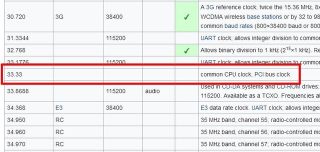 内存频率为什么是2133,内存频率2133什么意思