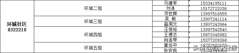 抗疫物资配送,抗疫相关物资充足