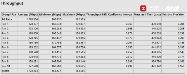 鍗庣鍙戝竷鏂板搧wifi6璺敱tuf-ax3000,鍗庣ax3000wi-fi6鏃犵嚎璺敱璇勬祴