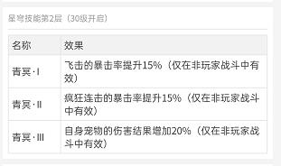 神武4端游物理卡速怎么打书,神武4电脑版星穹