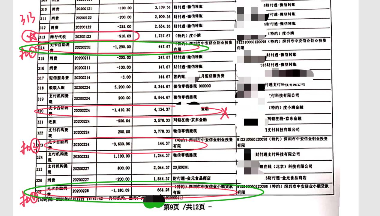套路贷真实案例大全,套路贷有多少可怕