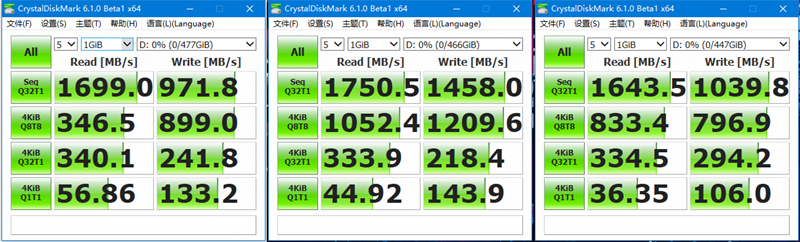 2.5寸固态硬盘和m2固态硬盘对比,m.2固态硬盘推荐排行榜