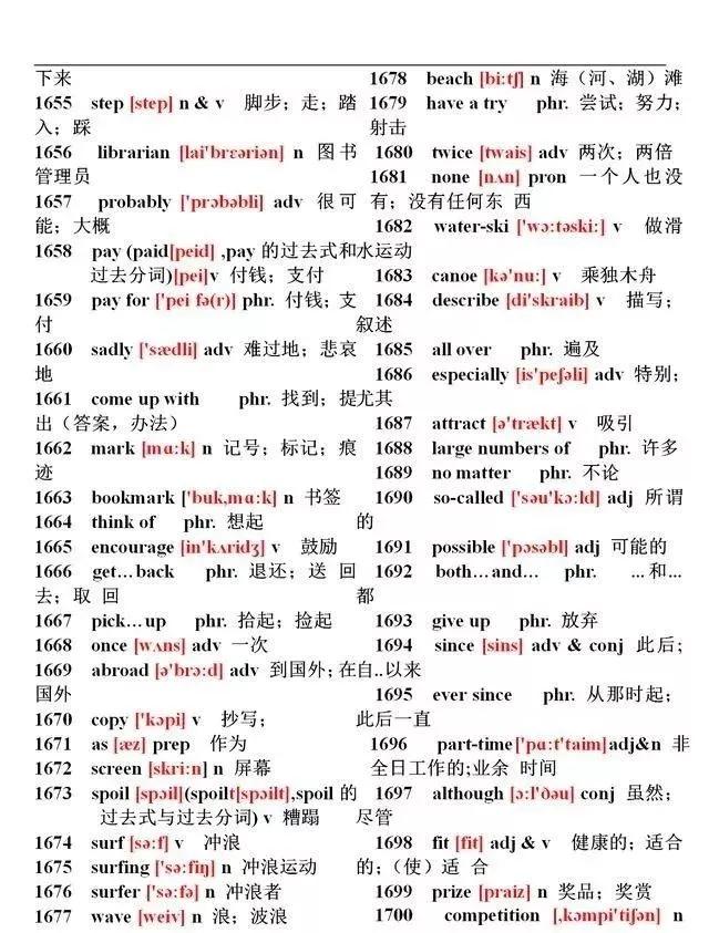 初中英语单词必背1600含音标,初中英语1500必背单词分类整理