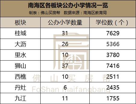鍑犵櫨涓囦拱浜嗗鍖烘埧,鍑犵櫨涓囦拱瀛﹀尯鎴垮嵈涓婁笉浜嗗