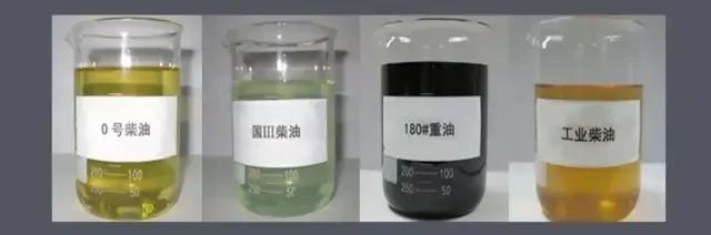 负油价的影响,石油暴跌了多少