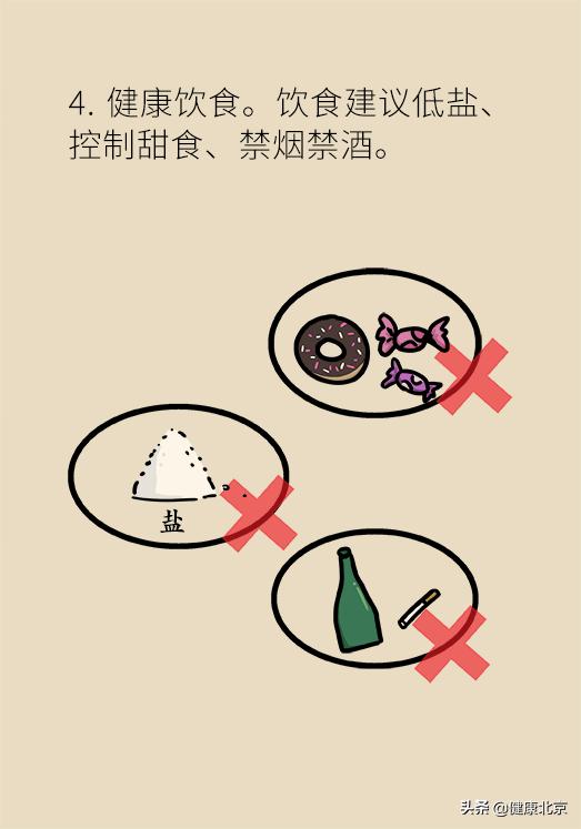 2023健康科普大赛作品,2020健康北京科普作品征集大赛