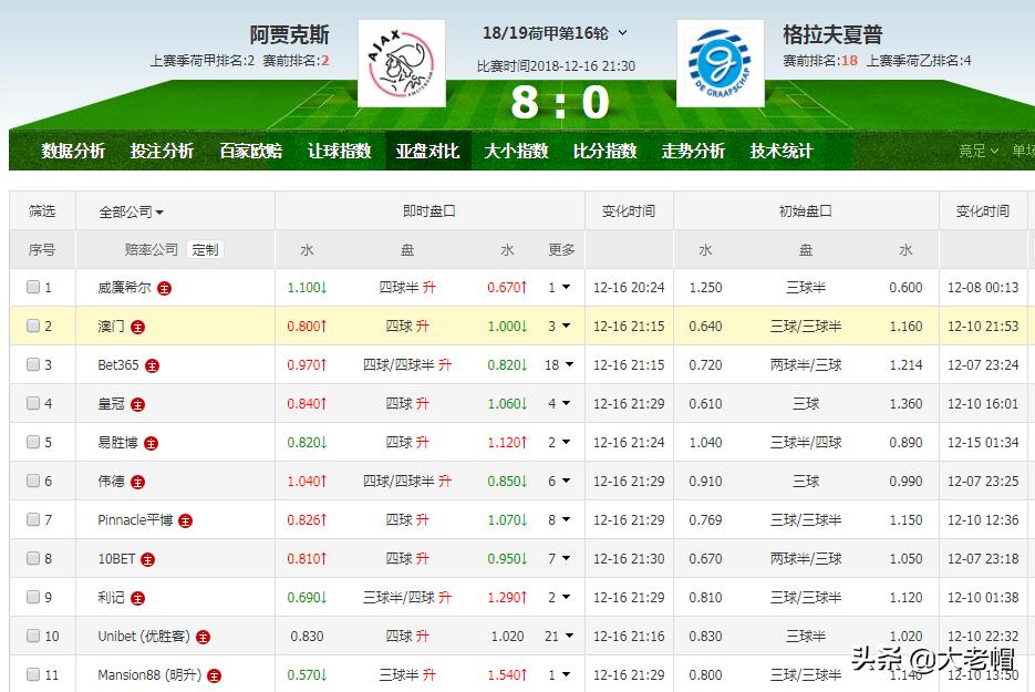 豪门球队特点,豪门球队推荐