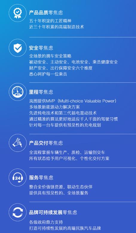 东风岚图新能源车怎么选,东风岚图概念车价格表