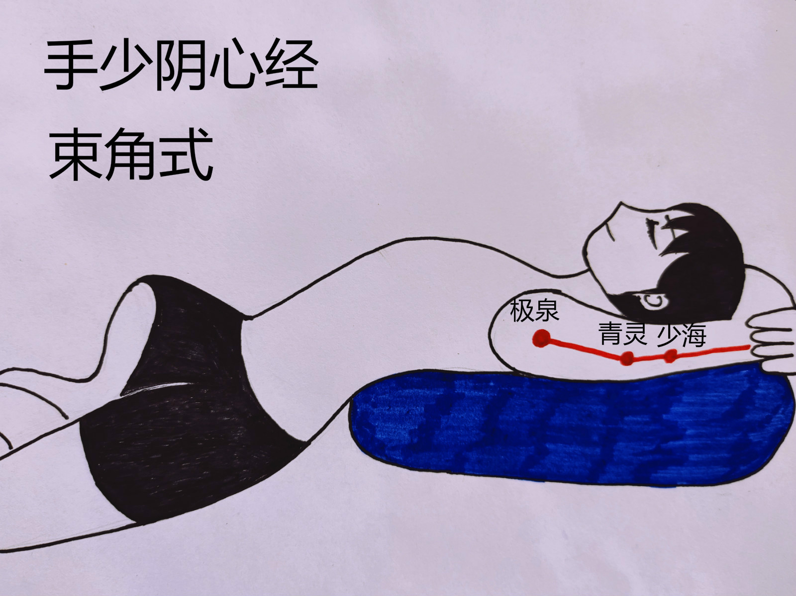 平躺瑜伽缓解痛经动作图片,缓解痛经的瑜伽操