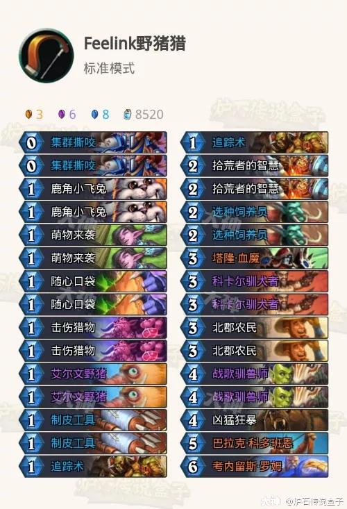 版本第一娱乐卡实至名归，“7龙猪合体”直接获胜