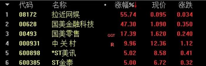 黄光裕获假释出狱!能让国美再次乘风破浪吗?