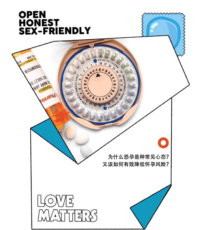 避孕,不只是让男人戴套这么简单,女人的身体是自己的