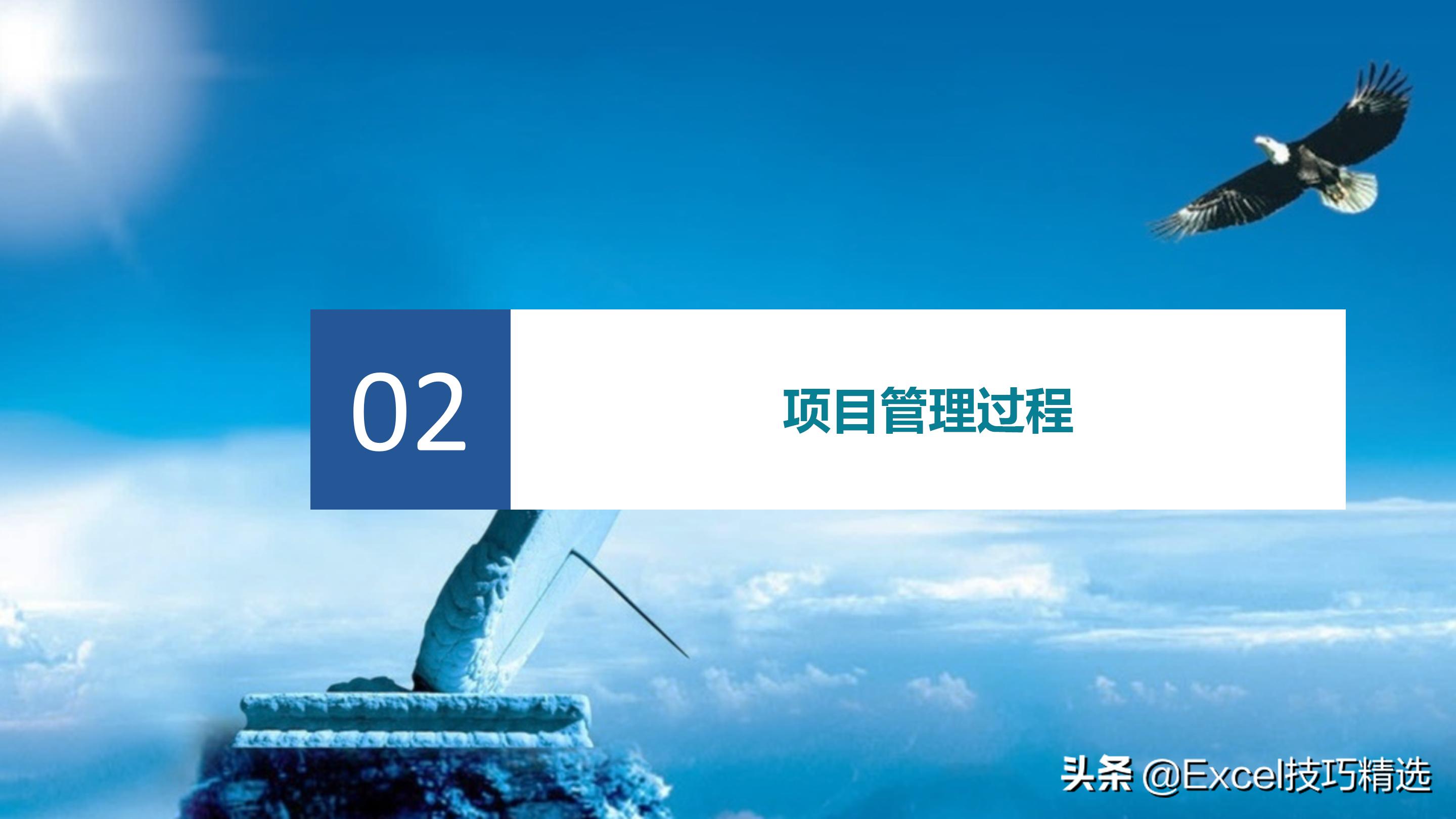 作为产品经理如何做好项目管理ppt,怎么做好一个项目管理人员的ppt