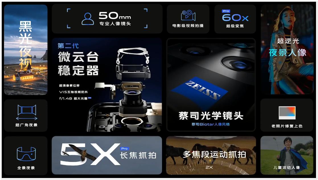 vivox60测评记住你的样子,介绍一下vivox60的优点和缺点