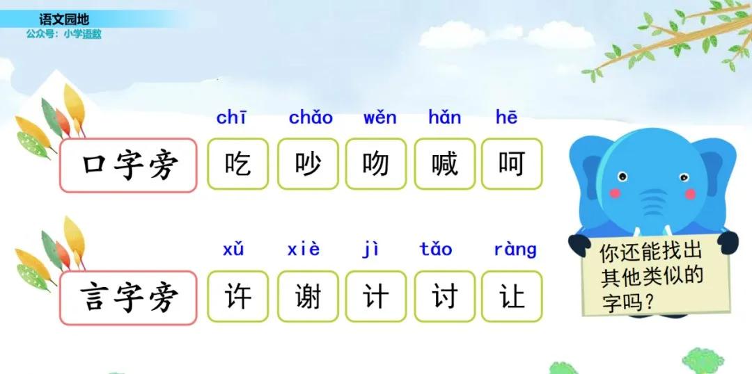 部编三年级语文下册必考知识大全,三年级下册语文园地八生字组词