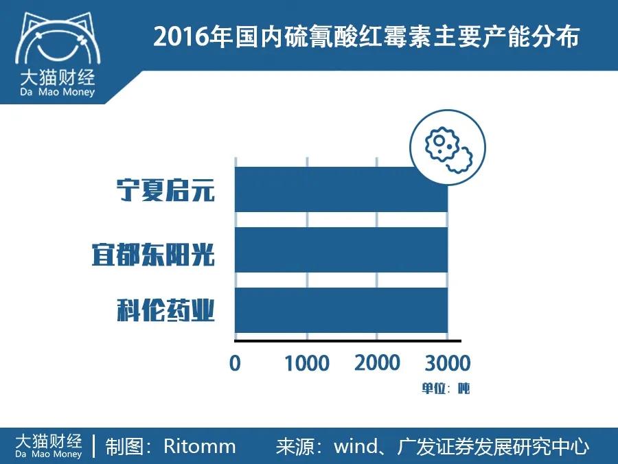 日亏200亿，中国人再不复工，这些老外要急眼了……
