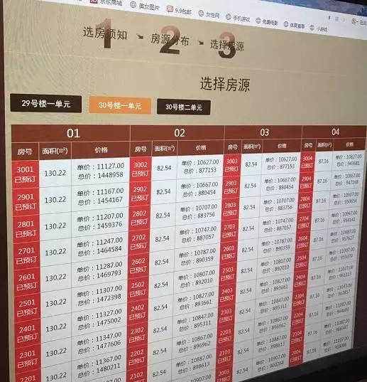 武汉朗诗里程为什么贵,武汉朗诗里程历史房价