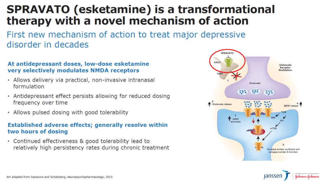 “不是新药，胜似新药”，FDA今年批准的这几款创新疗法值得关注