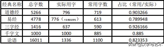 正确的汉字基本笔画顺序图表,汉字笔画顺序口诀幼儿园