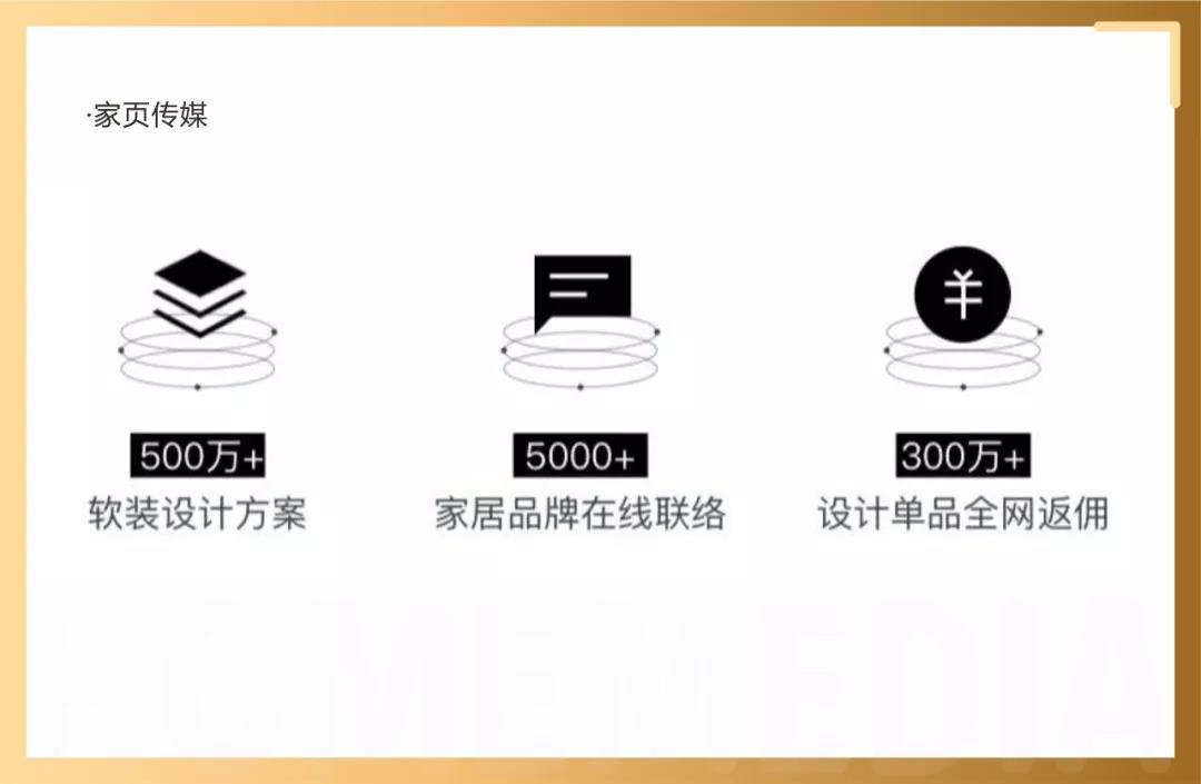 陌生男女如何共处一室？美间在2019摩登上海展给你答案