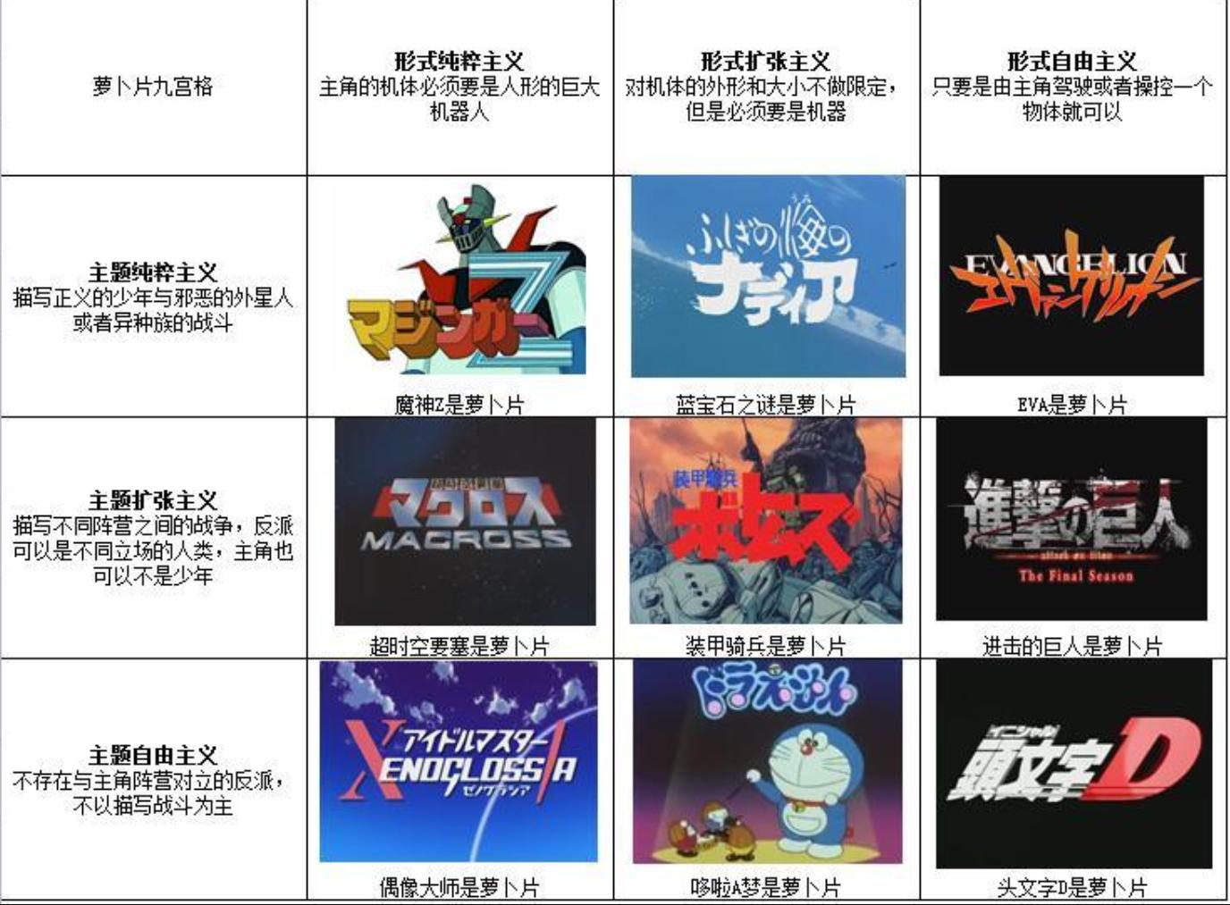 最近超火九宫格,火爆全网的九宫格