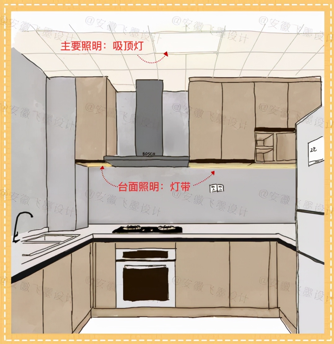 这才是无主灯设计的优缺点,无主灯设计怎么让家里更亮