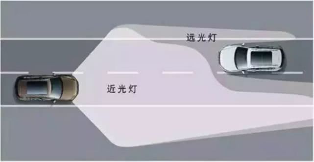 最强led灯珠改大灯,改装不求人