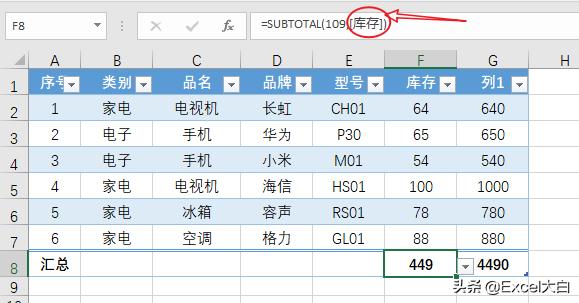 excel函数的各种数据分析,excel结构化引用方法
