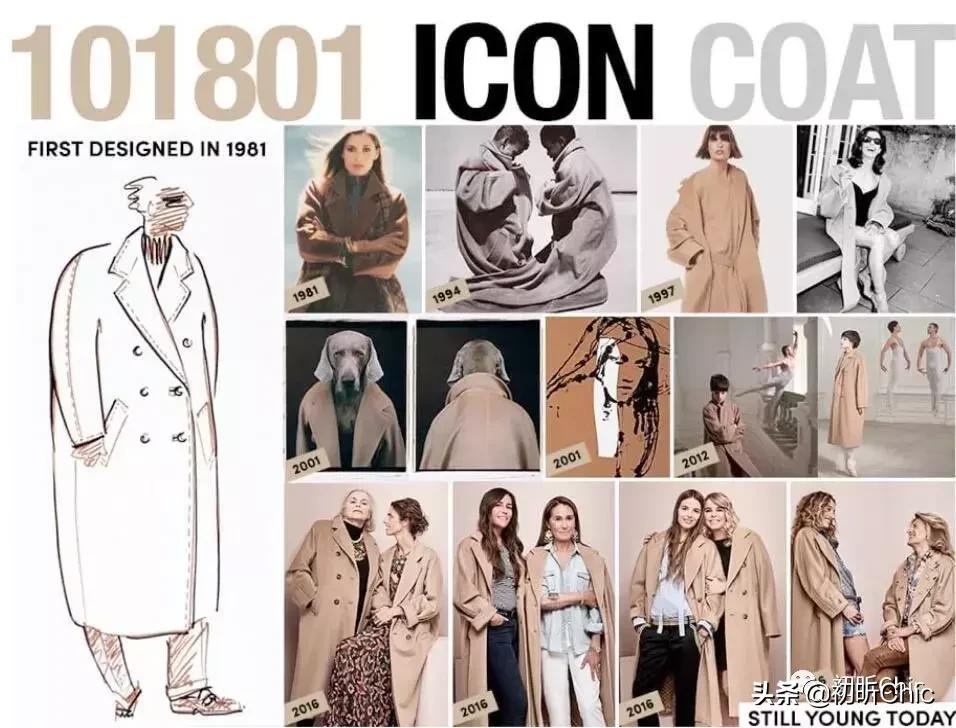 maxmaralabbro大衣焦糖色,maxmararialto连帽大衣