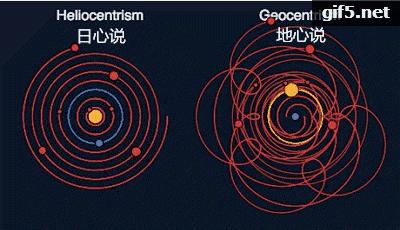 人类是怎么一步步把地球“掏空瓦解”，从而盖起物理学这座大厦的