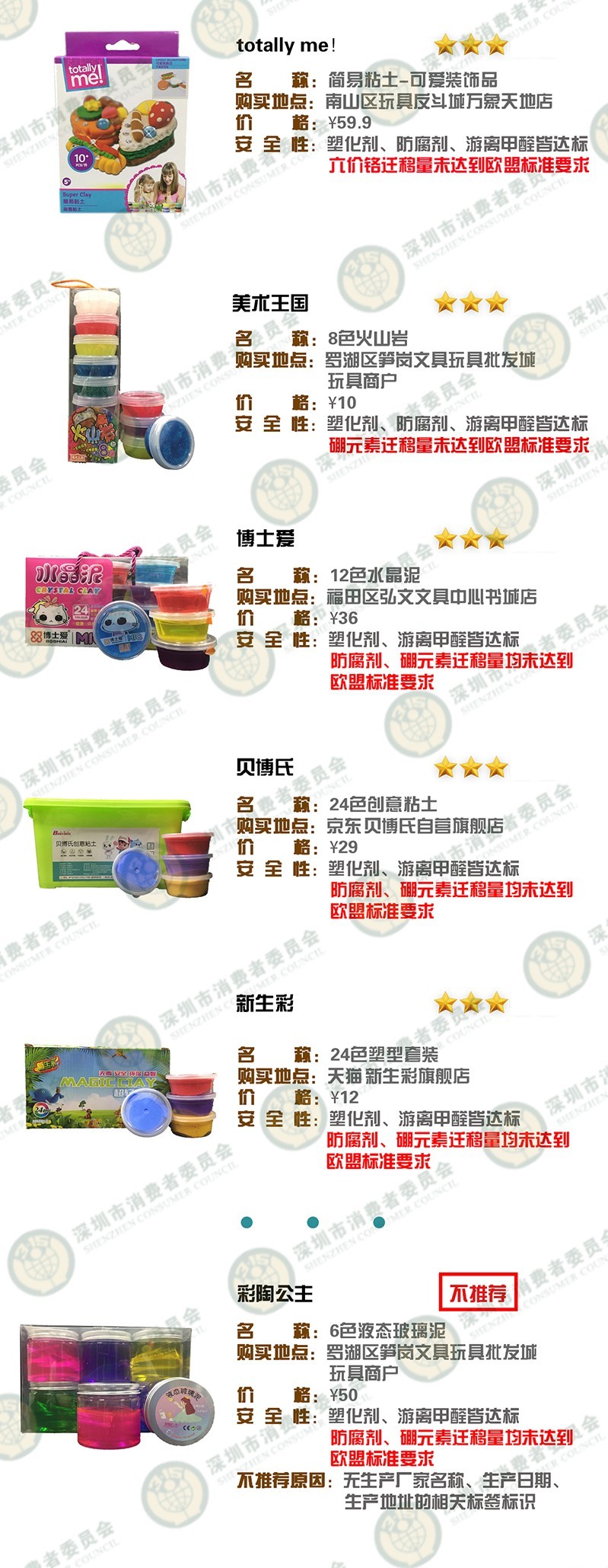 得力和晨光的彩泥哪个好,晨光和得力的超轻粘土哪个好